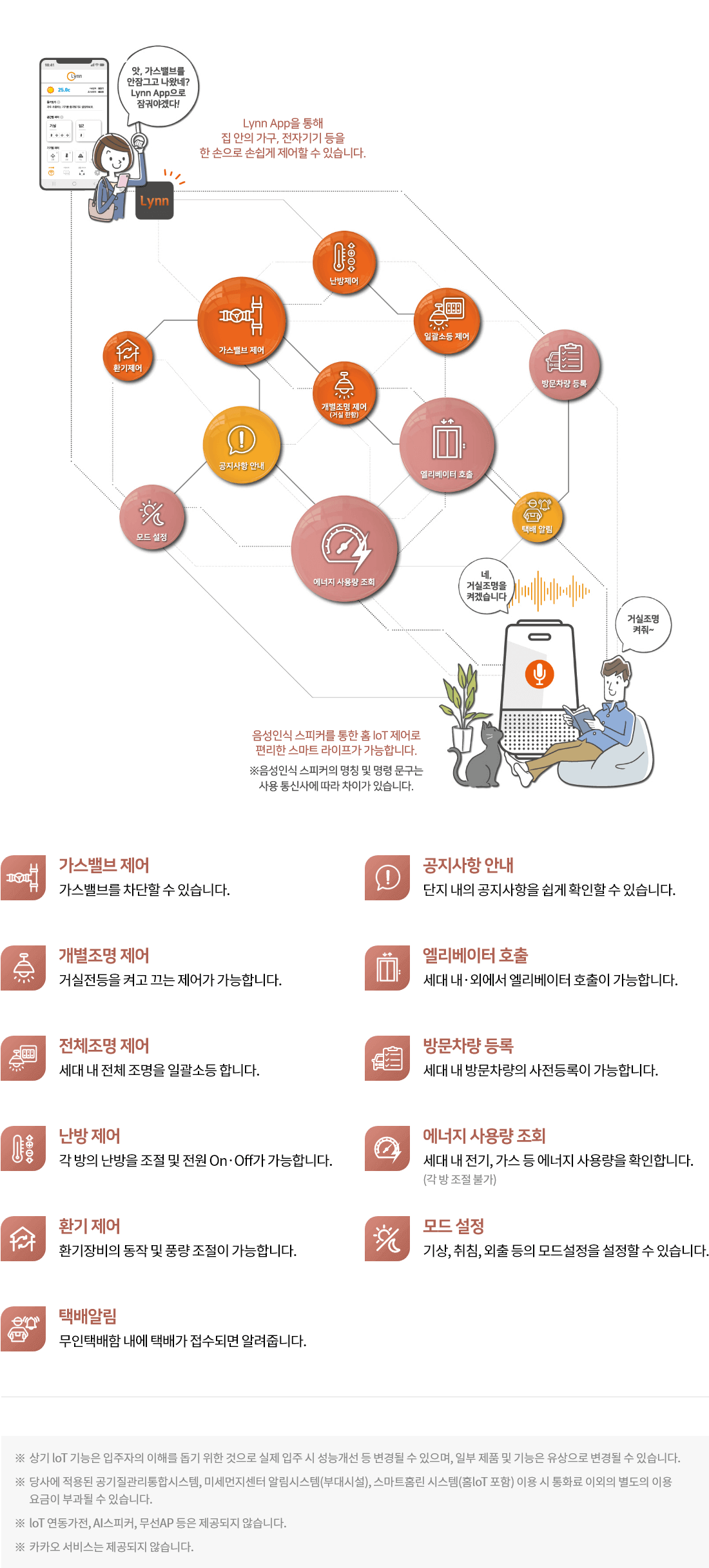 린iot.png